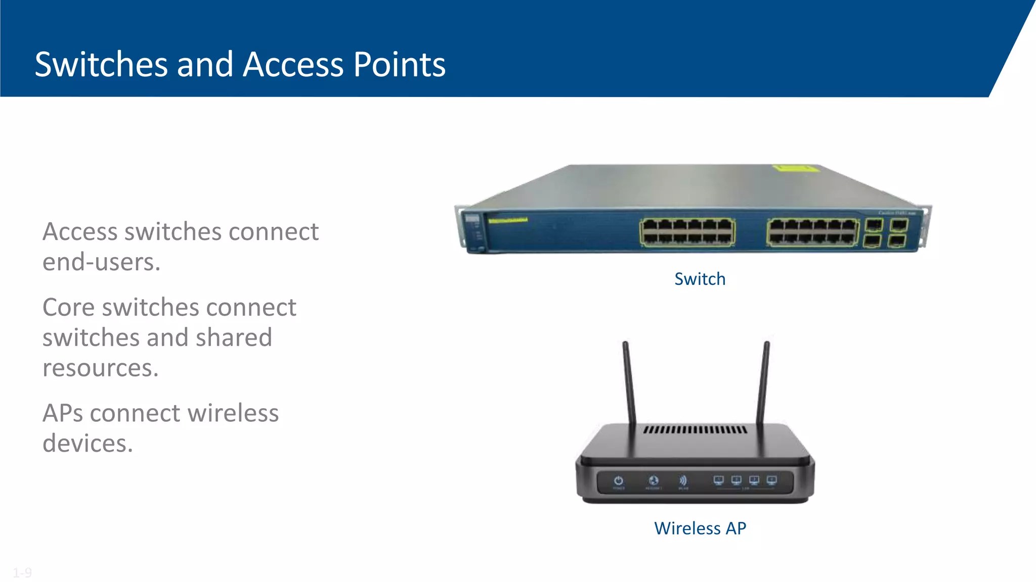 The basics of computer networking ppt