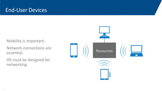 End-User Devices
Mobility is important.
Network connections are
essential.
OS must be designed for
networking.
Resources
1-5
 