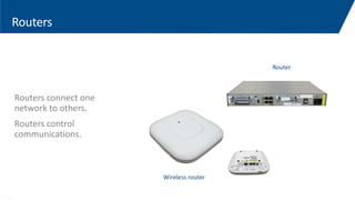 Routers
Routers connect one
network to others.
Routers control
communications.
Wireless router
Router
1-11
 