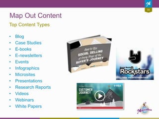 16
Map Out Content
• Blog
• Case Studies
• E-books
• E-newsletters
• Events
• Infographics
• Microsites
• Presentations
• Research Reports
• Videos
• Webinars
• White Papers
Top Content Types
 