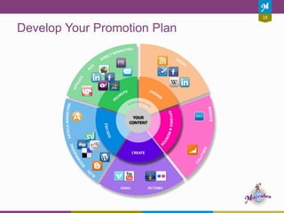 18
Develop Your Promotion Plan
 