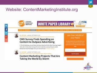 24
Website: ContentMarketingInstitute.org
 
