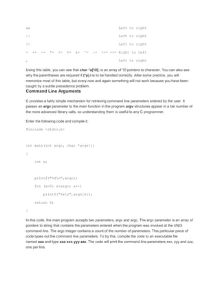 && Left to right 
|| Left to right 
?: Left to right 
= += -= *= /= %= &= ^= |= <<= >>= Right to left 
, Left to right 
Using this table, you can see that char *a[10]; is an array of 10 pointers to character. You can also see 
why the parentheses are required if (*p).i is to be handled correctly. After some practice, you will 
memorize most of this table, but every now and again something will not work because you have been 
caught by a subtle precedence problem. 
Command Line Arguments 
C provides a fairly simple mechanism for retrieving command line parameters entered by the user. It 
passes an argv parameter to the main function in the program.argv structures appear in a fair number of 
the more advanced library calls, so understanding them is useful to any C programmer. 
Enter the following code and compile it: 
#include <stdio.h> 
int main(int argc, char *argv[]) 
{ 
int x; 
printf("%dn",argc); 
for (x=0; x<argc; x++) 
printf("%sn",argv[x]); 
return 0; 
} 
In this code, the main program accepts two parameters, argv and argc. The argv parameter is an array of 
pointers to string that contains the parameters entered when the program was invoked at the UNIX 
command line. The argc integer contains a count of the number of parameters. This particular piece of 
code types out the command line parameters. To try this, compile the code to an executable file 
named aaa and type aaa xxx yyy zzz. The code will print the command line parameters xxx, yyy and zzz, 
one per line. 
 