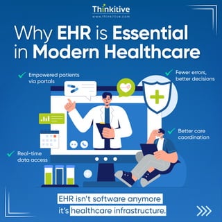 The Basics of EHR - What Does EHR Stand For.pdf