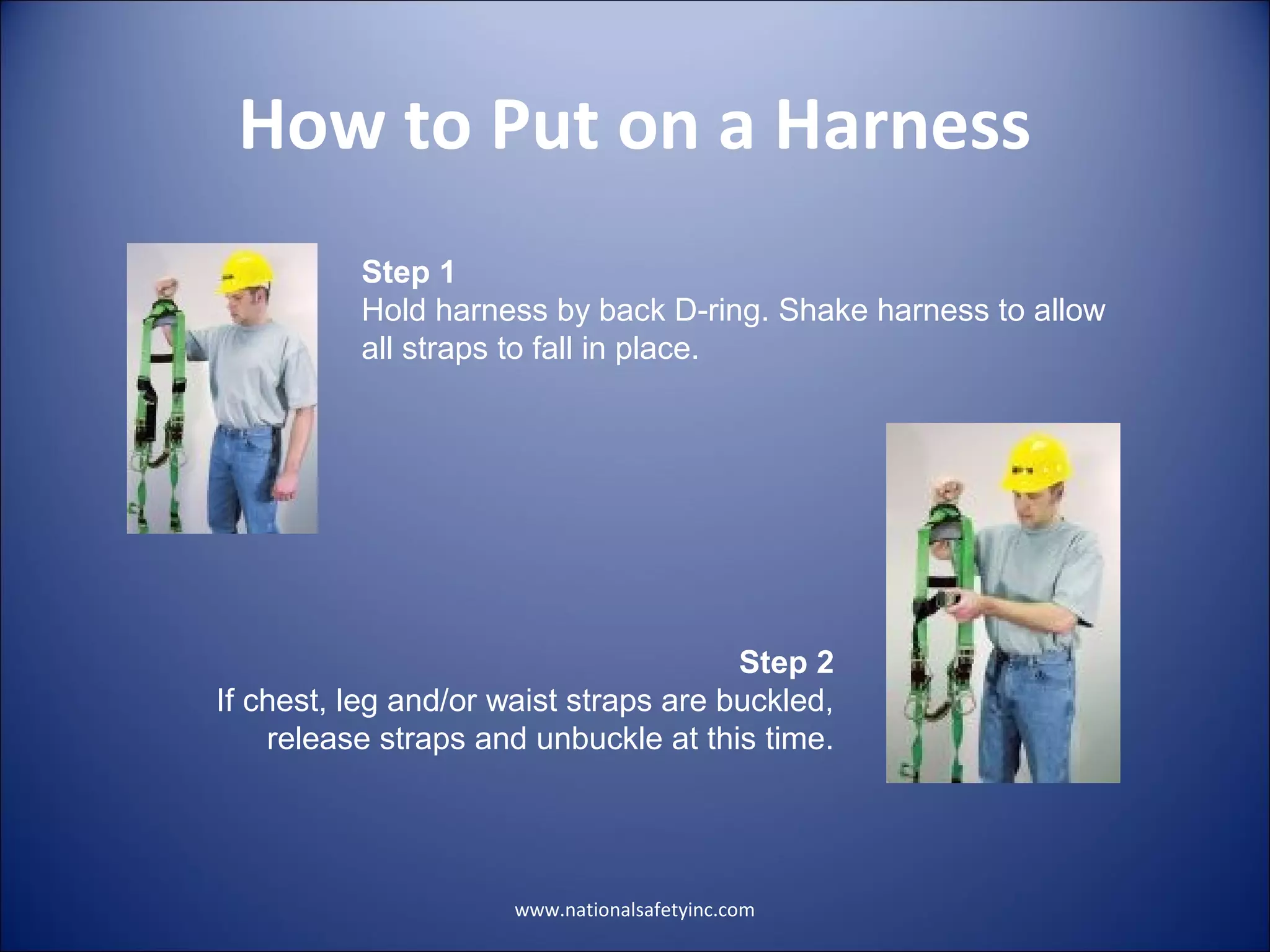 The basics of fall protection | PPT