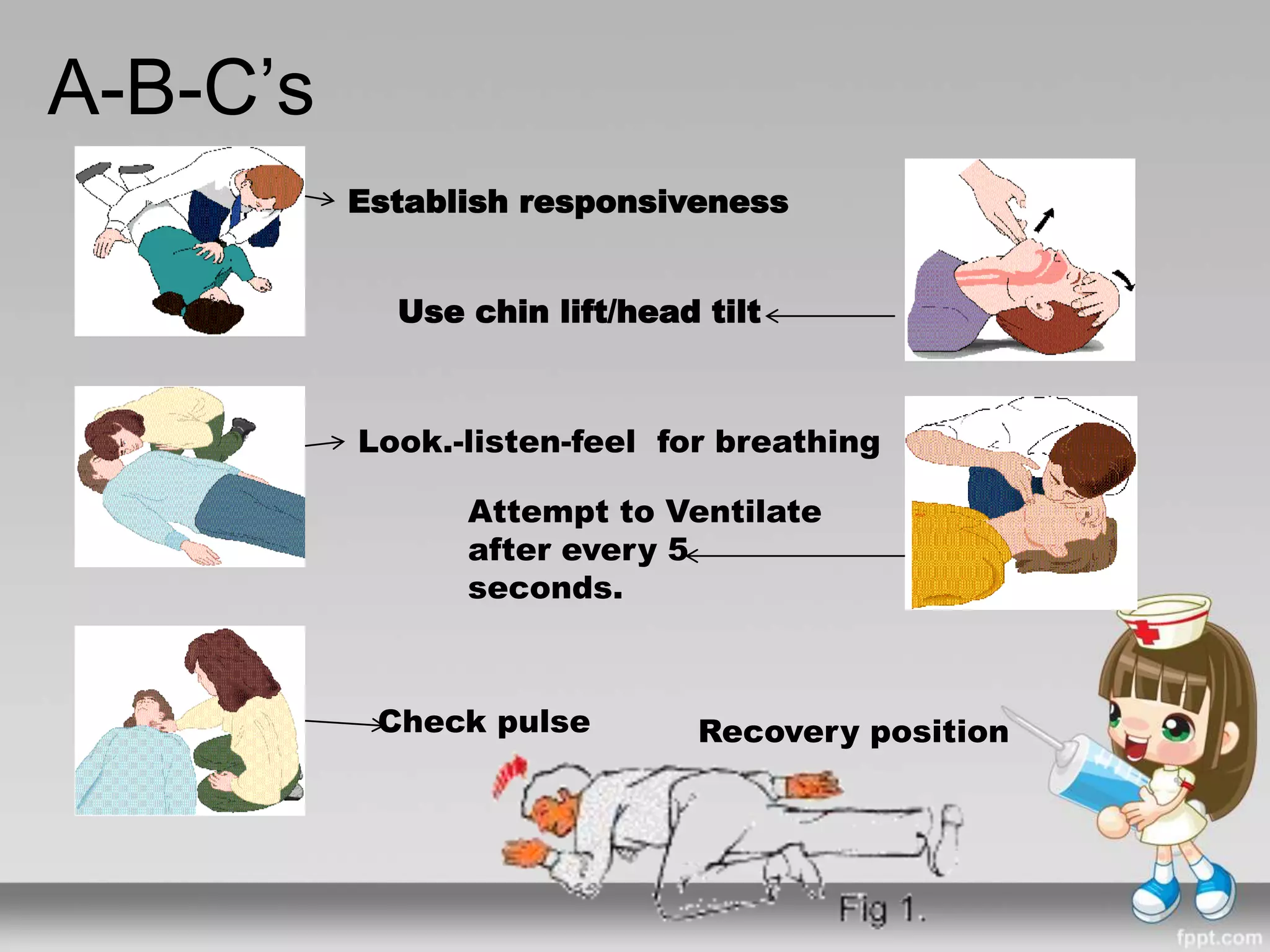 The basics of first aid | PPT