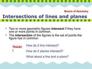 Comprehensive Introduction to the Basics of Geometry: Points, Lines ...