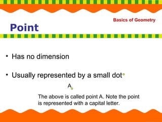 Comprehensive Introduction to the Basics of Geometry: Points, Lines ...
