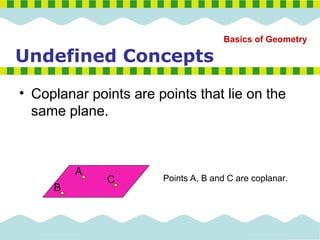 Comprehensive Introduction to the Basics of Geometry: Points, Lines ...