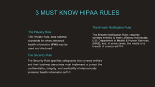 3 MUST KNOW HIPAA RULES
The Breach Notification Rule, requires
covered entities to notify affected individuals;
U.S. Department of Health & Human Services
(HHS); and, in some cases, the media of a
breach of unsecured PHI.
The Breach Notification Rule
The Security Rule specifies safeguards that covered entities
and their business associates must implement to protect the
confidentiality, integrity, and availability of electronically
protected health information (ePHI)
The Security Rule
The Privacy Rule, sets national
standards for when protected
health information (PHI) may be
used and disclosed
The Privacy Rule
 