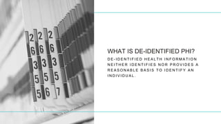 WHAT IS DE-IDENTIFIED PHI?
D E - I D E N T I F I E D H E A L T H I N F O R M A T I O N
N E I T H E R I D E N T I F I E S N O R P R O V I D E S A
R E A S O N A B L E B A S I S T O I D E N T I F Y A N
I N D I V I D U A L .
 