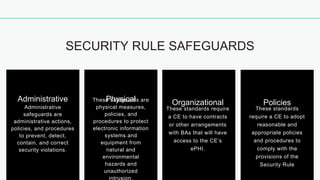Administrative
safeguards are
administrative actions,
policies, and procedures
to prevent, detect,
contain, and correct
security violations.
Administrative
SECURITY RULE SAFEGUARDS
These safeguards are
physical measures,
policies, and
procedures to protect
electronic information
systems and
equipment from
natural and
environmental
hazards and
unauthorized
intrusion.
Physical
These standards require
a CE to have contracts
or other arrangements
with BAs that will have
access to the CE’s
ePHI.
Organizational
These standards
require a CE to adopt
reasonable and
appropriate policies
and procedures to
comply with the
provisions of the
Security Rule
Policies
 