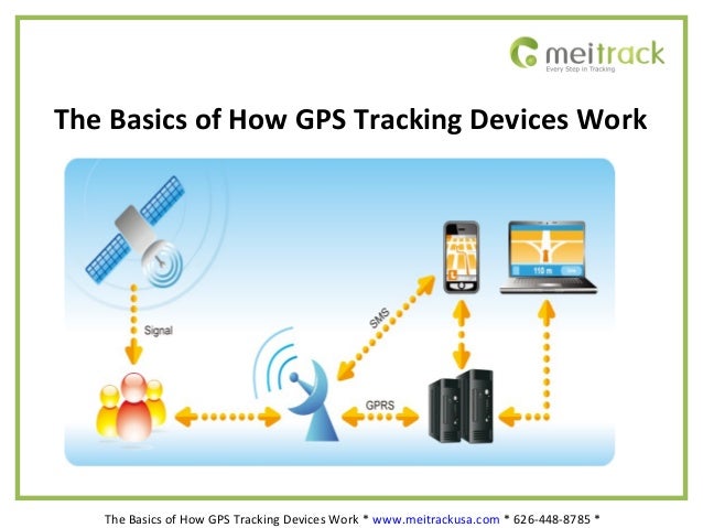 work tracking
