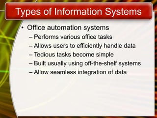 Types of Information Systems
• Office automation systems
– Performs various office tasks
– Allows users to efficiently handle data
– Tedious tasks become simple
– Built usually using off-the-shelf systems
– Allow seamless integration of data
 