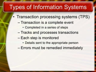 Types of Information Systems
• Transaction processing systems (TPS)
– Transaction is a complete event
• Completed in a series of steps
– Tracks and processes transactions
– Each step is monitored
• Details sent to the appropriate person
– Errors must be remedied immediately
 