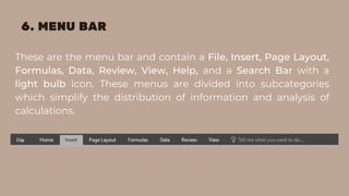 The basics of Microsoft excel | PDF