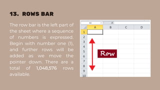 The basics of Microsoft excel | PDF