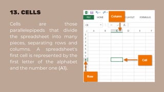 Definition Of Cell In Computer The basics of Microsoft excel | PDF
