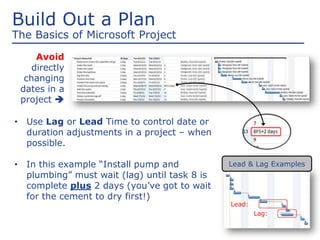 Build Out a Plan
The Basics of Microsoft Project
Avoid
directly
changing
dates in a
project 
• Use Lag or Lead Time to control date or
duration adjustments in a project – when
possible.
• In this example “Install pump and
plumbing” must wait (lag) until task 8 is
complete plus 2 days (you’ve got to wait
for the cement to dry first!)
Lead:
Lag:
Lead & Lag Examples
 