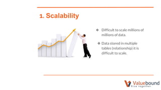 ❖ Difficult to scale millions of
millions of data.
❖ Data stored in multiple
tables (relationship) it is
difficult to scale.
1. Scalability
 
