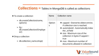 Introduction to mongoose and mongodband others | PPTX