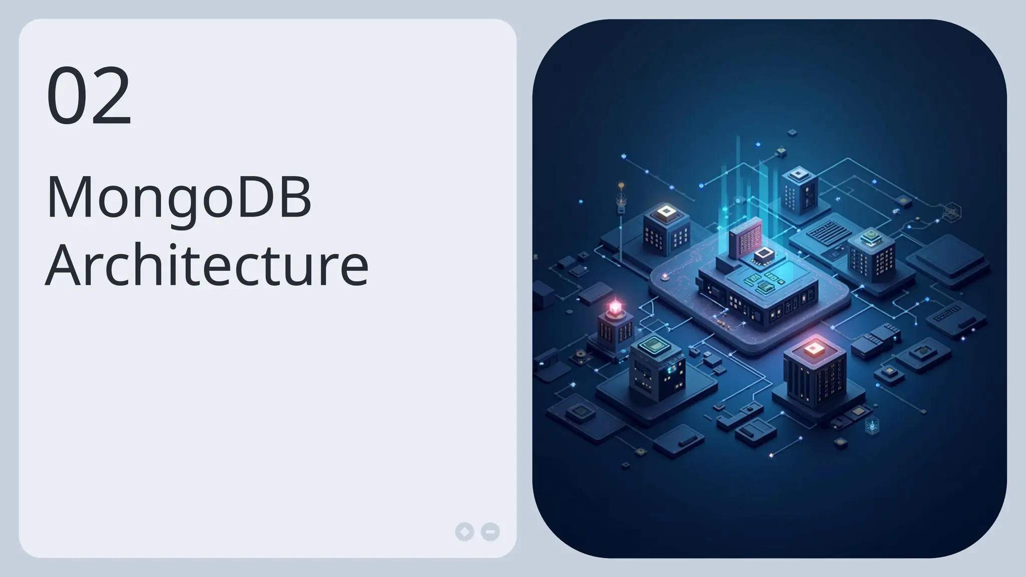 MongoDB
Architecture
02
 