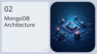 MongoDB
Architecture
02
 