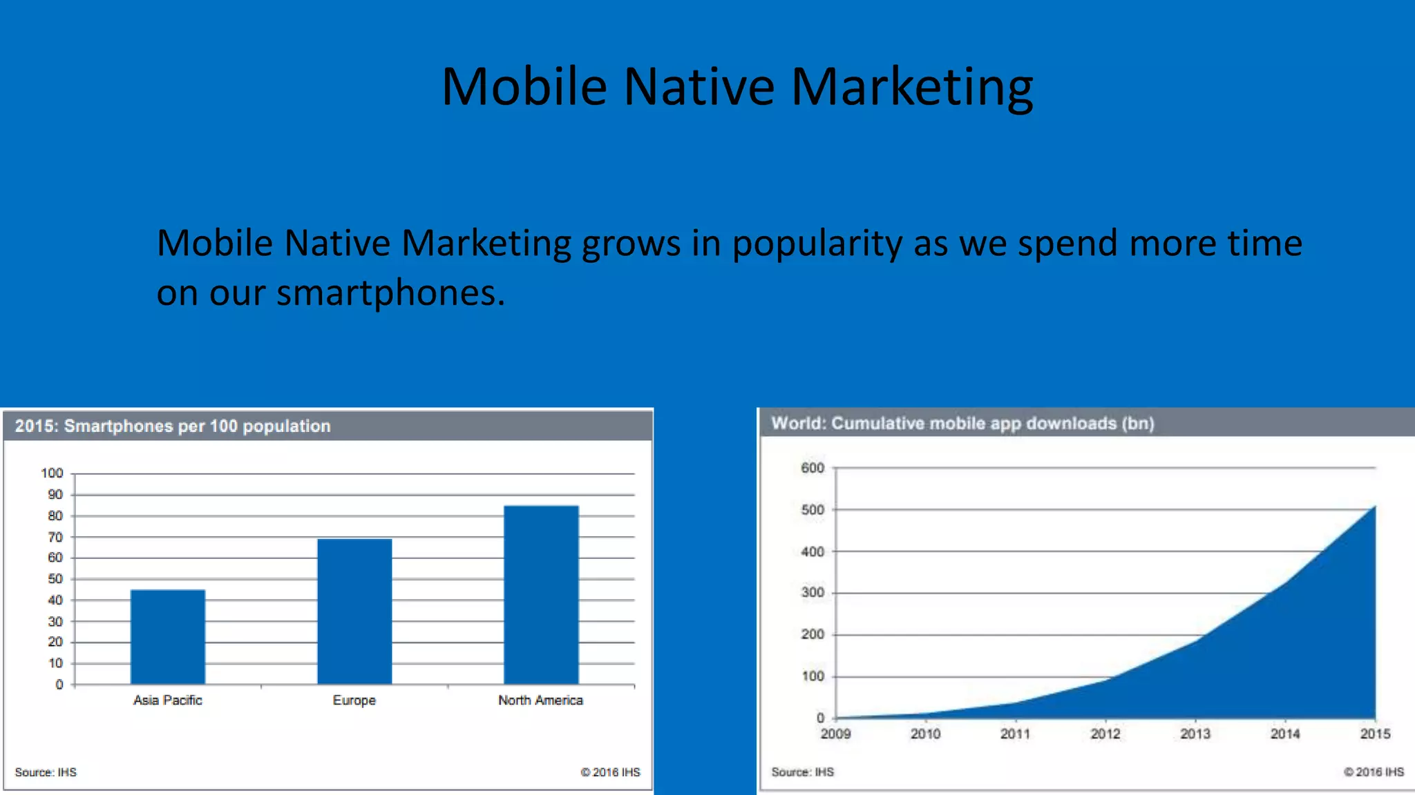 Mobile Native Marketing
Mobile Native Marketing grows in popularity as we spend more time
on our smartphones.
 