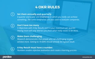 4 OKR RULES
Set them annually and quarterly
A quarter and a year are timeframes in which you really can achieve  
something. The same timeframes are also used to evaluate companies. 
Don’t have too many
5 Objectives with 4 Key Results each is your maximum per quarter.
Having more will only distract you from what really needs to be done.
Make them challenging.
Research demonstrates that people who set challenging targets  
achieve more. Getting to 70-80% should already be a great result.
A Key Result must have a number.
Numbers enable objective evaluation and create a learning process.
1
2
3
4
www.perdoo.com
 