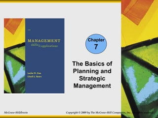 ©2009 The McGraw-Hill Companies,
All Rights Reserved
©2009 The McGraw-Hill Companies,
All Rights Reserved
©2009 The McGraw-Hill Companies,
All Rights Reserved
Chapter
7
The Basics of
Planning and
Strategic
Management
McGraw-Hill/Irwin Copyright © 2009 by The McGraw-Hill Companies, Inc. All rights reserved.
 