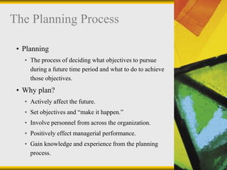 The basics of planning and strategic management
