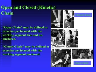 The Basics of Rehabilitation.ppt sports Injury | PPT
