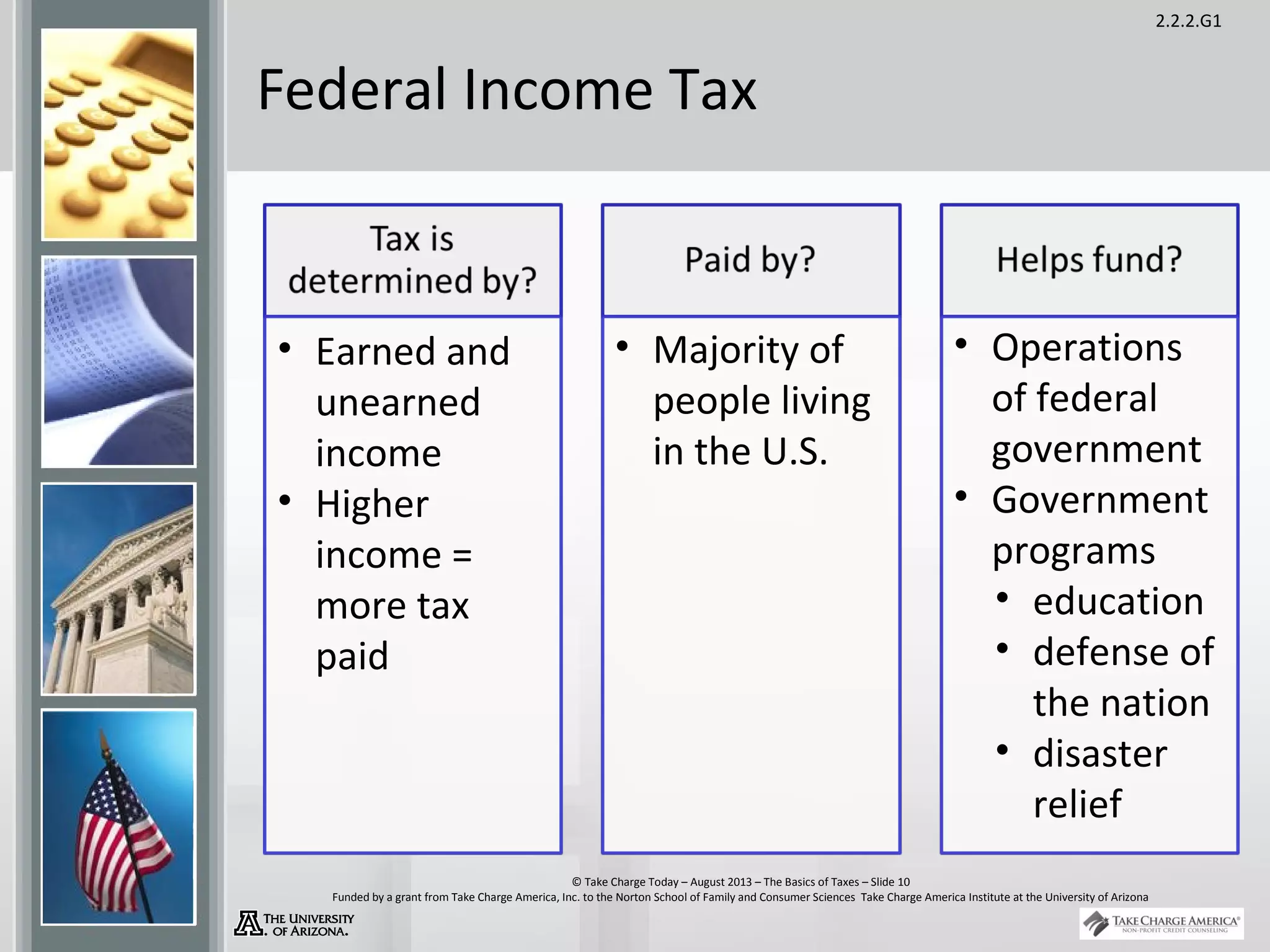 2.2.2.G1
© Take Charge Today – August 2013 – The Basics of Taxes – Slide 10
Funded by a grant from Take Charge America, Inc. to the Norton School of Family and Consumer Sciences Take Charge America Institute at the University of Arizona
Federal Income Tax
• Earned and
unearned
income
• Higher
income =
more tax
paid
• Majority of
people living
in the U.S.
• Operations
of federal
government
• Government
programs
• education
• defense of
the nation
• disaster
relief
 