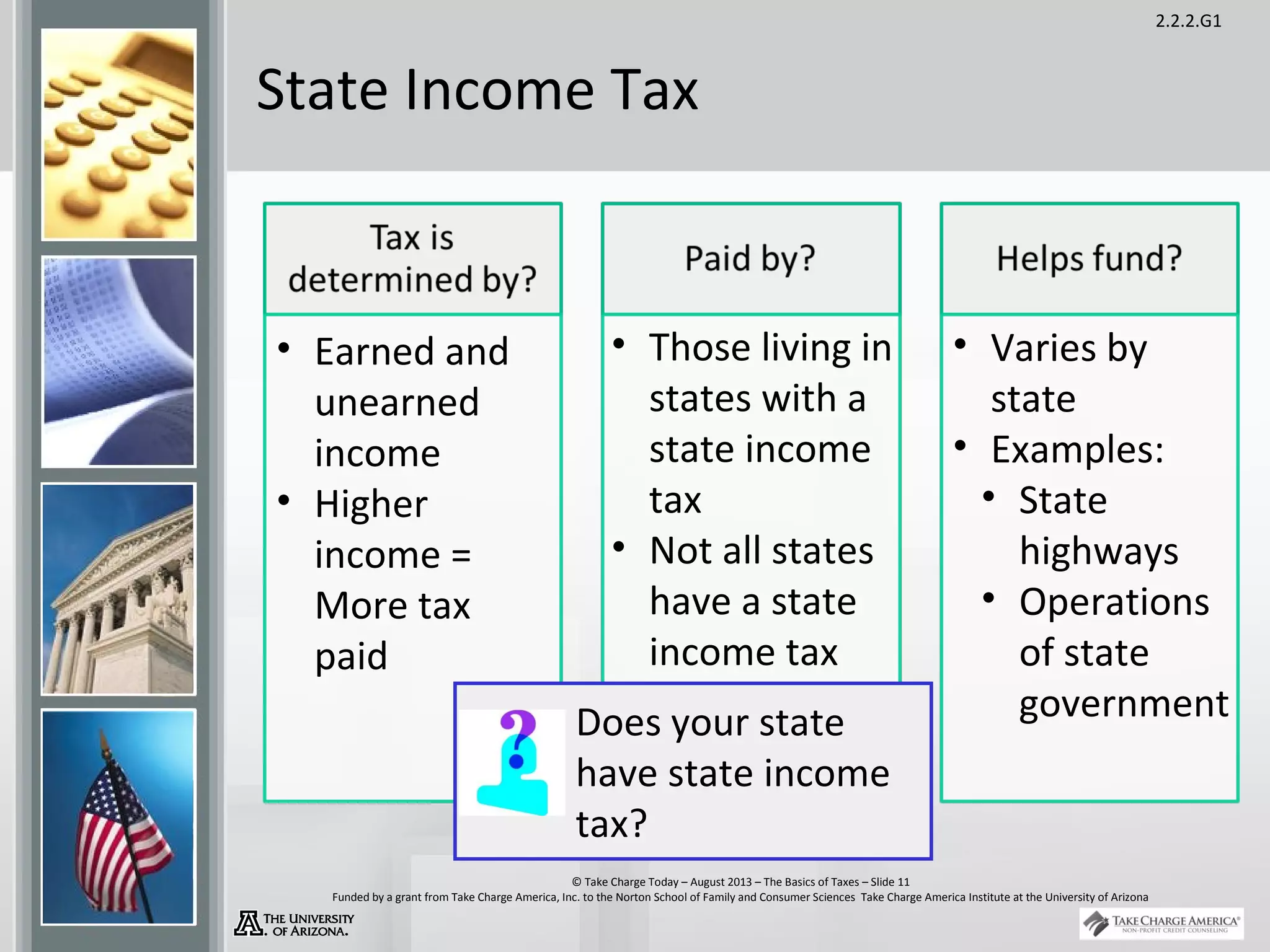 2.2.2.G1
© Take Charge Today – August 2013 – The Basics of Taxes – Slide 11
Funded by a grant from Take Charge America, Inc. to the Norton School of Family and Consumer Sciences Take Charge America Institute at the University of Arizona
State Income Tax
Does your state
have state income
tax?
• Earned and
unearned
income
• Higher
income =
More tax
paid
• Those living in
states with a
state income
tax
• Not all states
have a state
income tax
• Varies by
state
• Examples:
• State
highways
• Operations
of state
government
 