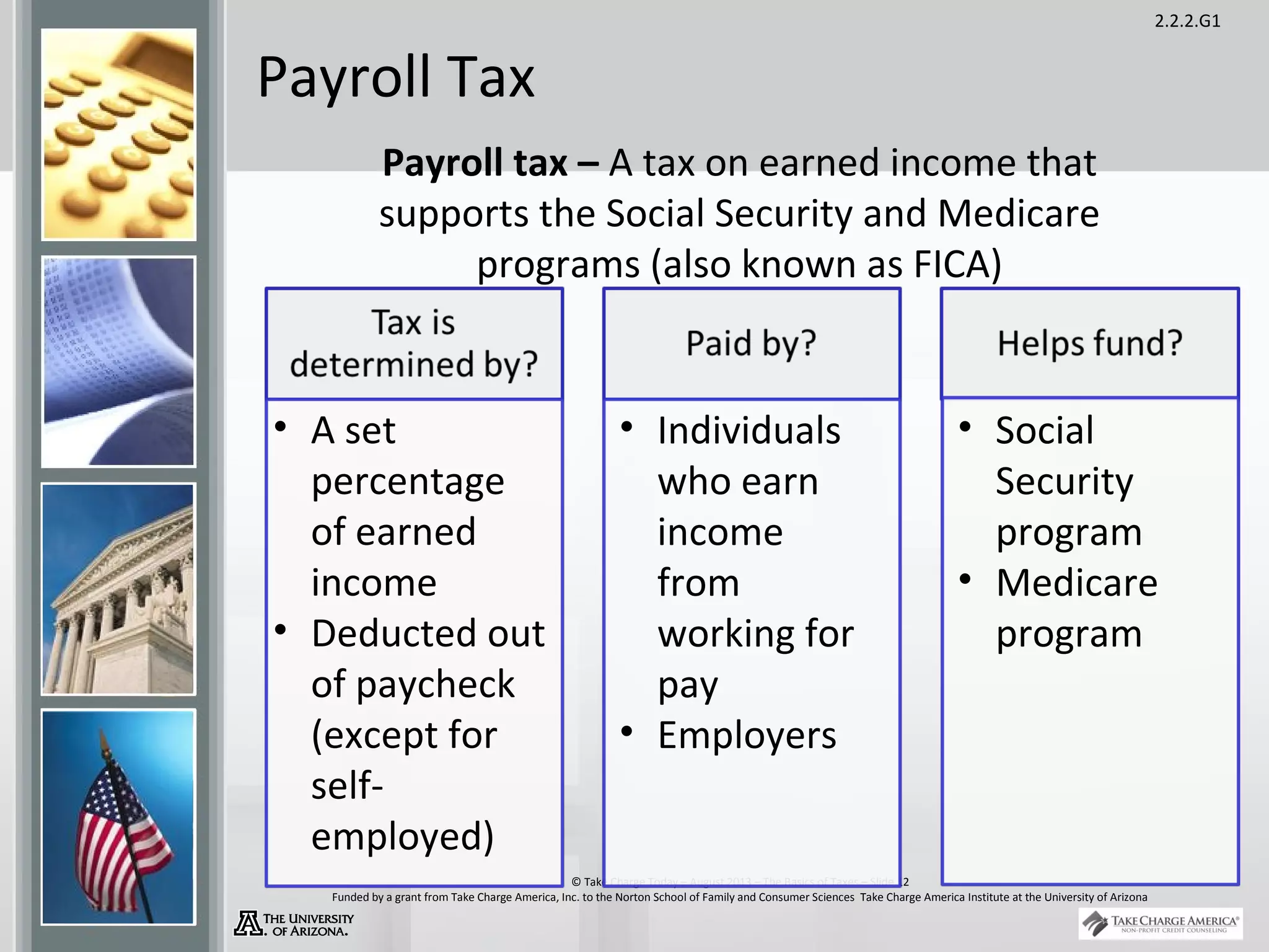 2.2.2.G1
© Take Charge Today – August 2013 – The Basics of Taxes – Slide 12
Funded by a grant from Take Charge America, Inc. to the Norton School of Family and Consumer Sciences Take Charge America Institute at the University of Arizona
Payroll Tax
Payroll tax – A tax on earned income that
supports the Social Security and Medicare
programs (also known as FICA)
• A set
percentage
of earned
income
• Deducted out
of paycheck
(except for
self-
employed)
• Individuals
who earn
income
from
working for
pay
• Employers
• Social
Security
program
• Medicare
program
 