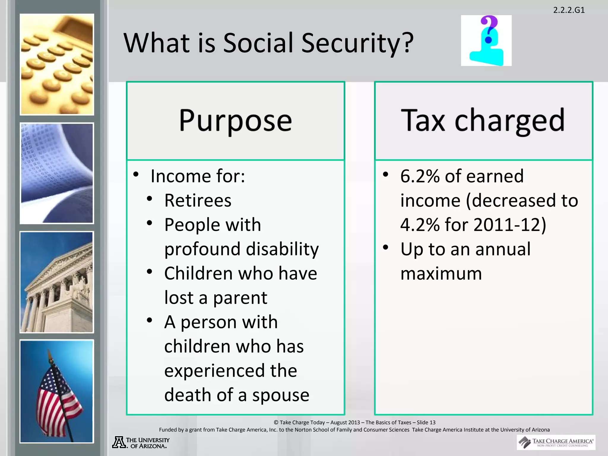 2.2.2.G1
© Take Charge Today – August 2013 – The Basics of Taxes – Slide 13
Funded by a grant from Take Charge America, Inc. to the Norton School of Family and Consumer Sciences Take Charge America Institute at the University of Arizona
What is Social Security?
• Income for:
• Retirees
• People with
profound disability
• Children who have
lost a parent
• A person with
children who has
experienced the
death of a spouse
• 6.2% of earned
income (decreased to
4.2% for 2011-12)
• Up to an annual
maximum
 