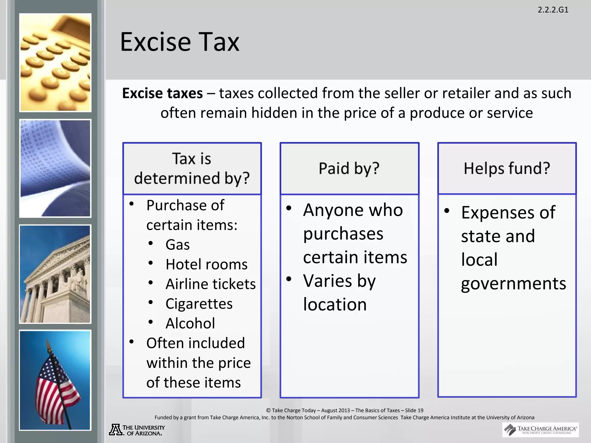 2.2.2.G1
© Take Charge Today – August 2013 – The Basics of Taxes – Slide 19
Funded by a grant from Take Charge America, Inc. to the Norton School of Family and Consumer Sciences Take Charge America Institute at the University of Arizona
Excise Tax
Excise taxes – taxes collected from the seller or retailer and as such
often remain hidden in the price of a produce or service
• Purchase of
certain items:
• Gas
• Hotel rooms
• Airline tickets
• Cigarettes
• Alcohol
• Often included
within the price
of these items
• Anyone who
purchases
certain items
• Varies by
location
• Expenses of
state and
local
governments
 