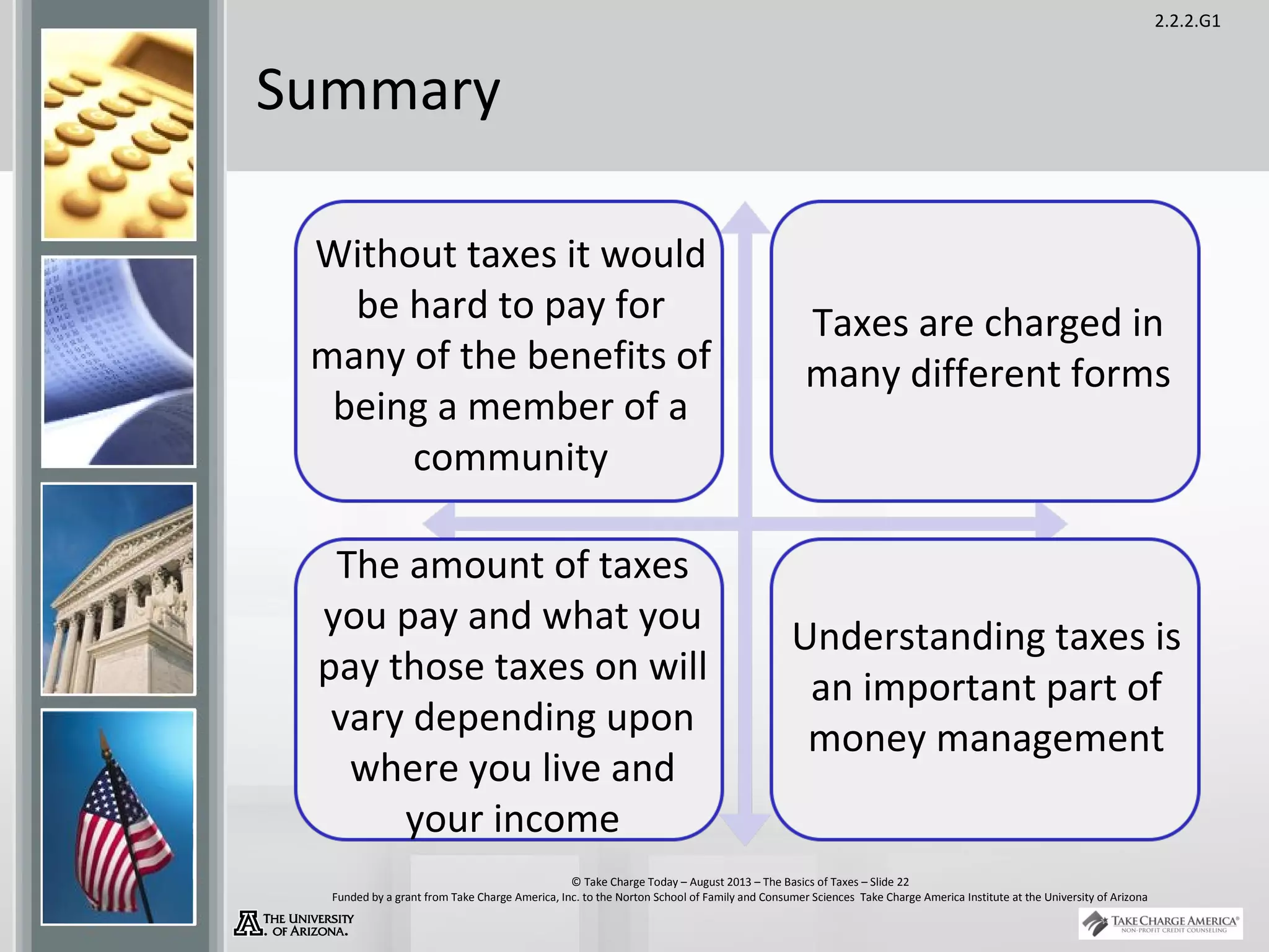 2.2.2.G1
© Take Charge Today – August 2013 – The Basics of Taxes – Slide 22
Funded by a grant from Take Charge America, Inc. to the Norton School of Family and Consumer Sciences Take Charge America Institute at the University of Arizona
Summary
Without taxes it would
be hard to pay for
many of the benefits of
being a member of a
community
Taxes are charged in
many different forms
The amount of taxes
you pay and what you
pay those taxes on will
vary depending upon
where you live and
your income
Understanding taxes is
an important part of
money management
 