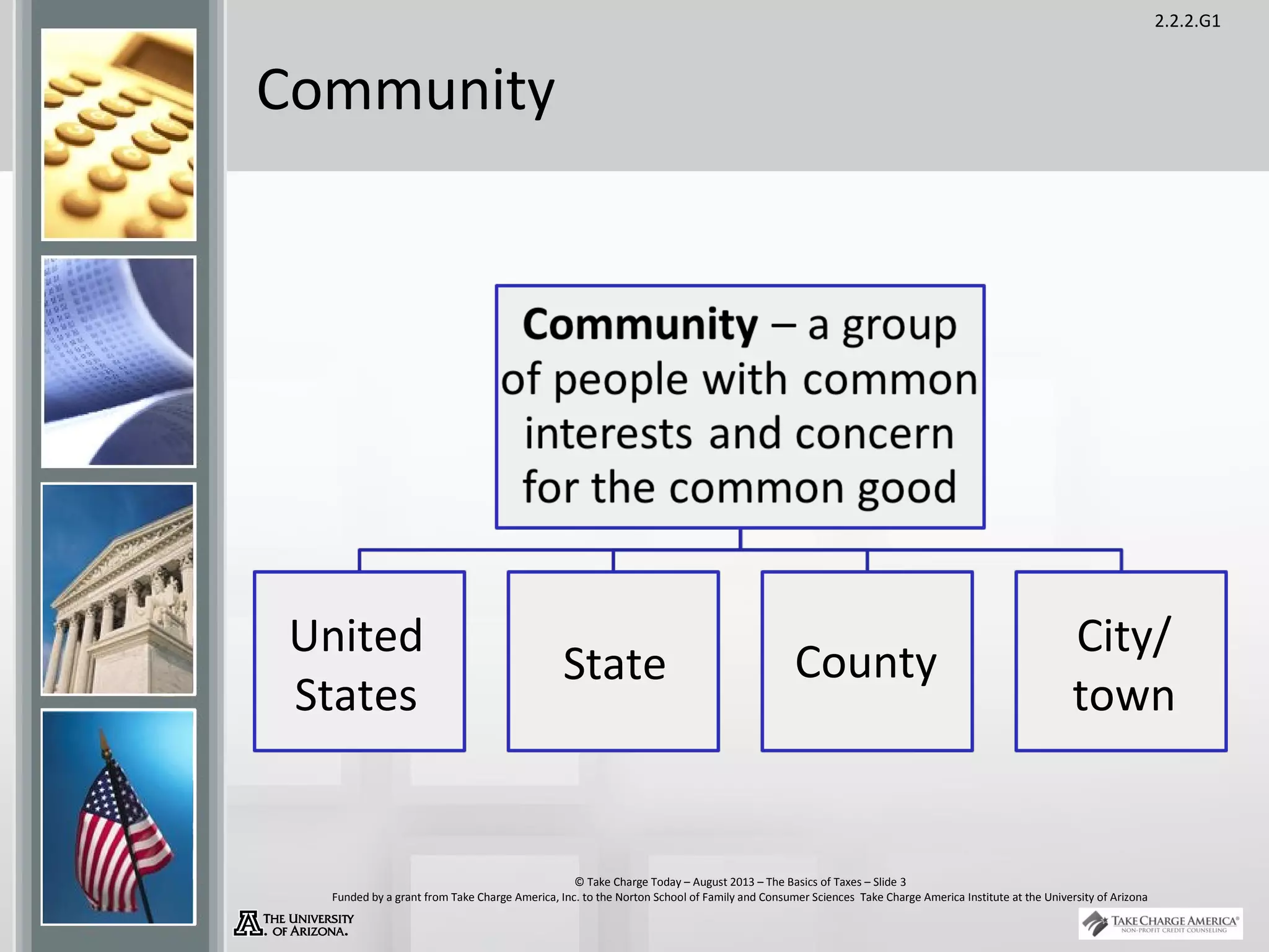 2.2.2.G1
© Take Charge Today – August 2013 – The Basics of Taxes – Slide 3
Funded by a grant from Take Charge America, Inc. to the Norton School of Family and Consumer Sciences Take Charge America Institute at the University of Arizona
Community
United
States
State County
City/
town
 