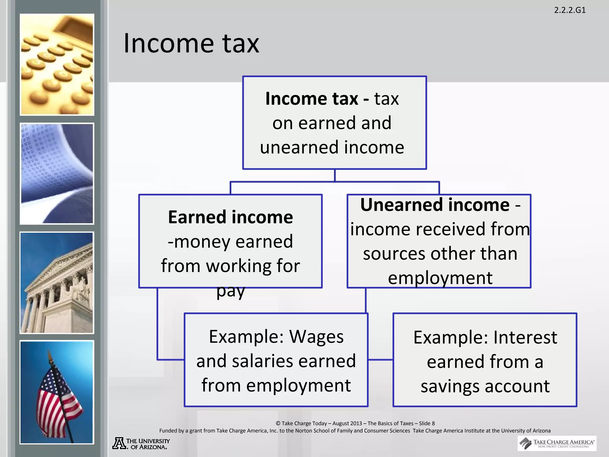 2.2.2.G1
© Take Charge Today – August 2013 – The Basics of Taxes – Slide 8
Funded by a grant from Take Charge America, Inc. to the Norton School of Family and Consumer Sciences Take Charge America Institute at the University of Arizona
Income tax
Income tax - tax
on earned and
unearned income
Earned income
-money earned
from working for
pay
Unearned income -
income received from
sources other than
employment
Example: Wages
and salaries earned
from employment
Example: Interest
earned from a
savings account
 