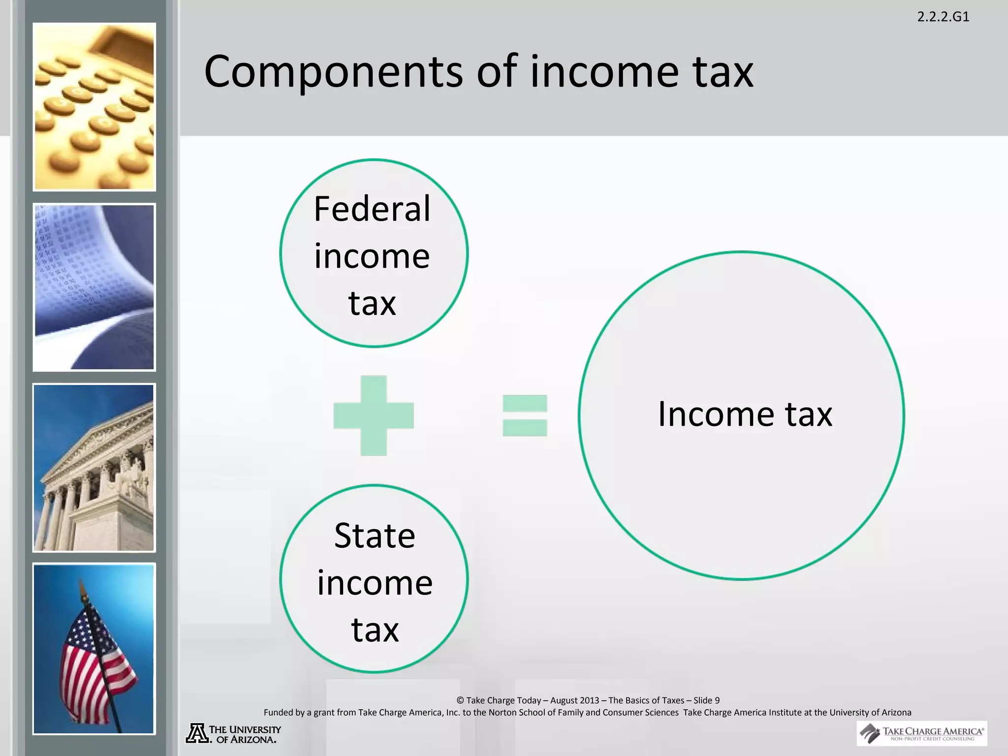 2.2.2.G1
© Take Charge Today – August 2013 – The Basics of Taxes – Slide 9
Funded by a grant from Take Charge America, Inc. to the Norton School of Family and Consumer Sciences Take Charge America Institute at the University of Arizona
Components of income tax
Federal
income
tax
State
income
tax
Income tax
 