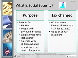 2.2.2.G1
© Take Charge Today – August 2013 – The Basics of Taxes – Slide 13
Funded by a grant from Take Charge America, Inc. to the Norton School of Family and Consumer Sciences Take Charge America Institute at the University of Arizona
What is Social Security?
• Income for:
• Retirees
• People with
profound disability
• Children who have
lost a parent
• A person with
children who has
experienced the
death of a spouse
• 6.2% of earned
income (decreased to
4.2% for 2011-12)
• Up to an annual
maximum
 