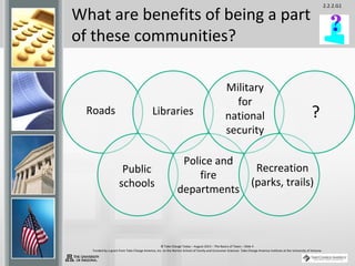 2.2.2.G1
© Take Charge Today – August 2013 – The Basics of Taxes – Slide 4
Funded by a grant from Take Charge America, Inc. to the Norton School of Family and Consumer Sciences Take Charge America Institute at the University of Arizona
What are benefits of being a part
of these communities?
Roads Libraries
Military
for
national
security
Public
schools
Police and
fire
departments
Recreation
(parks, trails)
?
 