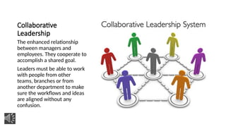 The Basics of Team Work and Collaboration: Enhancing Group Performance ...