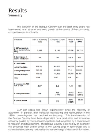 !"#$%&#
'$(()*+


!      "#$! $%&'()*&+! &,! )#$! -./0($! 1&(+)23! &%$2! )#$! 4./)! )#*2)3! 3$.2/! #./!
5$$+!2&&)$6!*+!.+!$)#&/!&,!$7&+&8*7!92&:)#!.)!)#$!/$2%*7$!&,!)#$!7&88(+*)3;!
7&84$)*)*%$+$//!*+!/&'*6.2*)3<




!       =>?! 4$2! 7.4*).! #./! 92&:+! $@4&+$+)*.''3! /*+7$! )#$! 2$7&%$23! &,!
.()&+&83<! ! A+! 4.2.''$'B! .,)$2! *+6(/)2*.'! 2$/)2(7)(2*+9! .+6! 2$7&+%$2/*&+! *+! )#$!
CDEF/B! (+$84'&38$+)! #./! 6$7'*+$6! 7&+)*+(&(/'3<! ! "#*/! )2.+/,&28.)*&+! &,!
)#$! -./0($! 1&(+)23! #.%$! 5$$+! 6$4$+6$+)! &+! .! 42&6(7)*%$! .+6! *++&%.)*%$!
$7&+&83B!9(*6$6!53!8*72&G$7&+&8*7!4&'*7*$/!.+6!/(44&2)$6!53!.!7&88*)8$+)!

)#.)! 42&6(7$/! #*9#! 0(.'*)3! 9&&6/! .)! )#$! 7())*+9! $69$! &,! )$7#+&'&93B! .+6! .!
7(')(2.''3!6*/)*+7)!/&7*$)3!+(2)(2$6!53!)#$!,2$$!$@7#.+9$!&,!*6$./!.+6!*+,&28.)*&+<
 