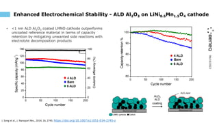 06/10/2023
Enhanced Electrochemical Stability - ALD Al2O3 on LiNi0.5Mn1.5O4 cathode
• <1 nm ALD Al2O3 coated LMNO cathode outperforms
uncoated reference material in terms of capacity
retention by mitigating unwanted side reactions with
electrolyte decomposition products
J. Song et al., J. Nanopart Res., 2014, 16, 2745. https://doi.org/10.1007/s11051-014-2745-z
 