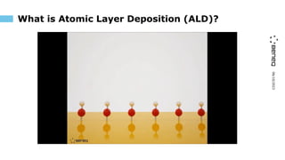 06/10/2023
What is Atomic Layer Deposition (ALD)?
 