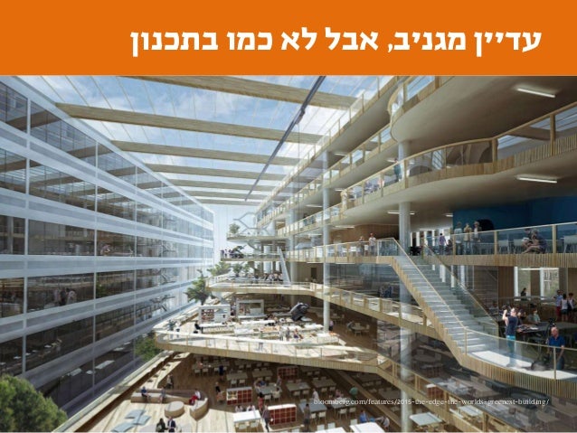 ‫לחכם‬ ‫בניין‬ ‫הופך‬ ‫מה‬?
 