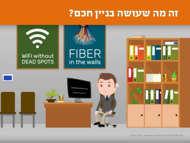 ‫תור‬?‫תור‬ ‫איזה‬?
 