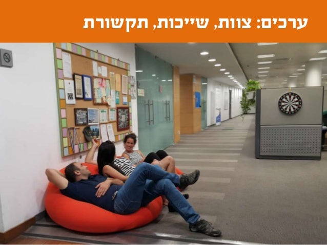 ‫מה‬,‫מי‬,‫כמה‬
 